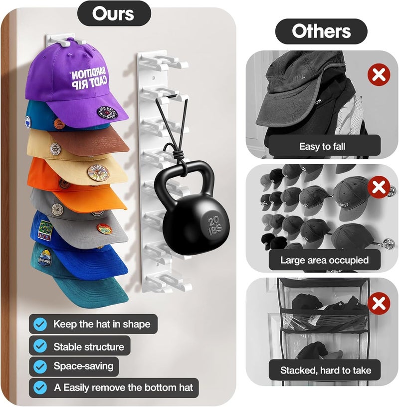 Hatisan Hat Organizer for Baseball Caps Wall, 2 Pack Hat Holder for Closet Door Hold up to 16 Hats,Hat Hook with Adhesive and 8 Screws, Hat Hanger Cap Holder Hat Hangers for Wall Closet Door Bedroom(A-White) - Image 5